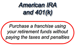 Purchase A Franchise Using Your Retirement Plan